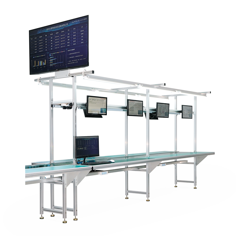 電子SOP看板系統